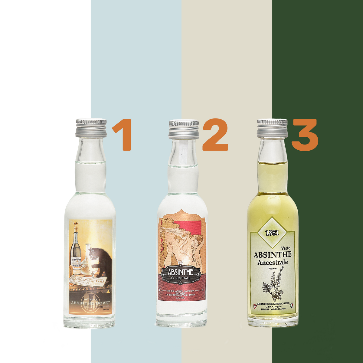 Découverte de l’Absinthe : 3 Niveaux